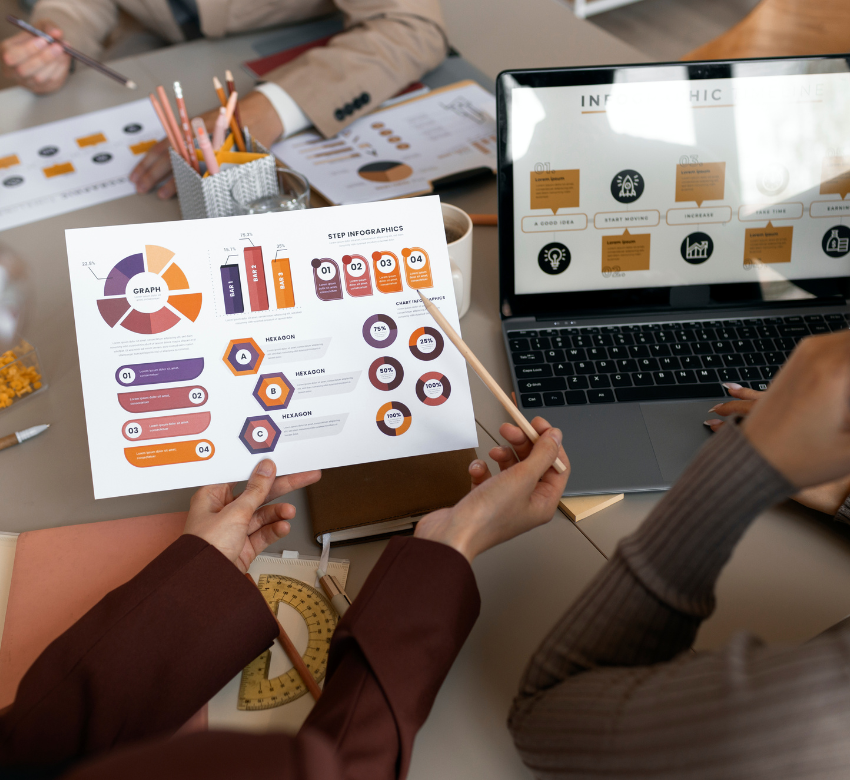 Full Stack Digital Marketing